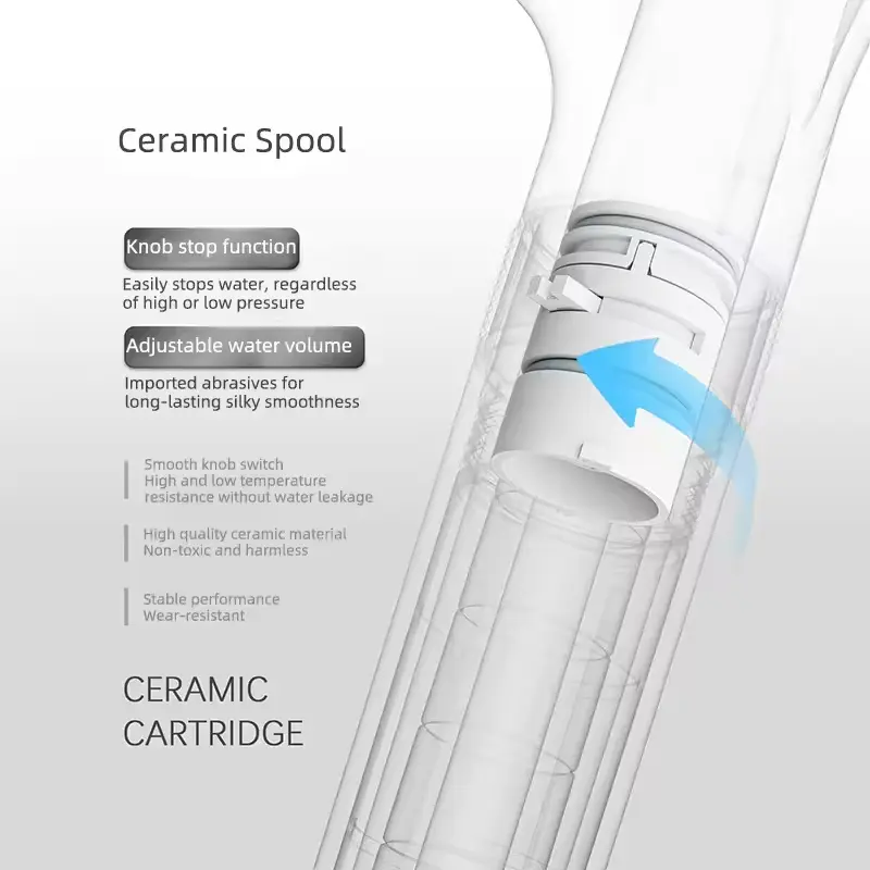 High Pressure Filter Detachable Shower Head